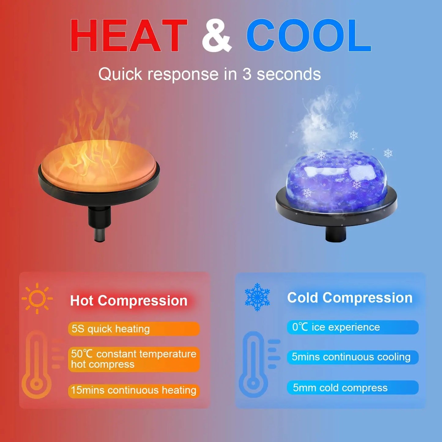 Hot & Cold Percussion Massage Gun — 6 Speeds