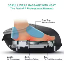 Shiatsu Foot Massager with Heat & Roller — Full Wrap