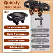 Deep Tissue Percussion Massager — 9 Speeds & 6 Heads